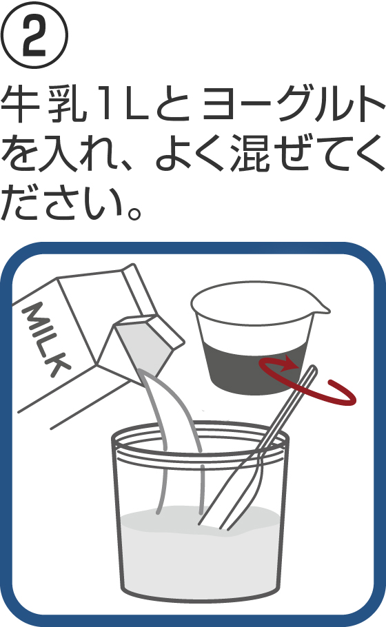 ヨーグルティアを使ったヨーグルトの作り方