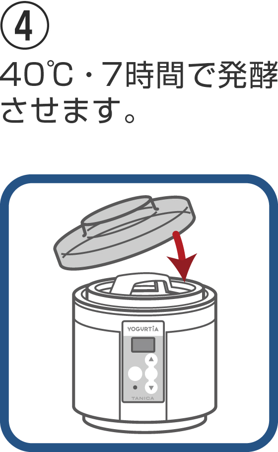 ヨーグルティアを使ったヨーグルトの作り方