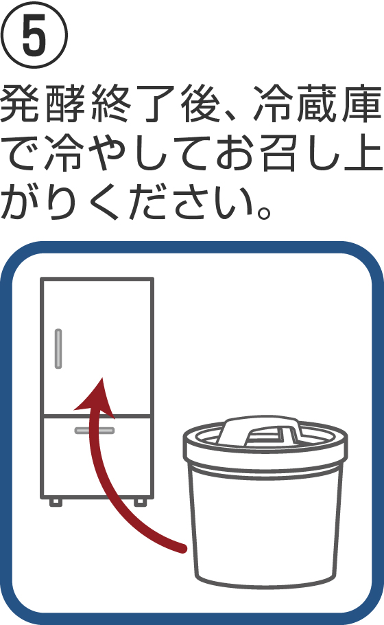 ヨーグルティアを使ったヨーグルトの作り方