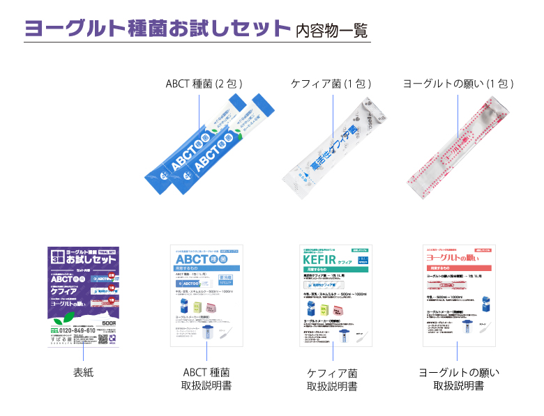ヨーグルト種菌お試しセット内容