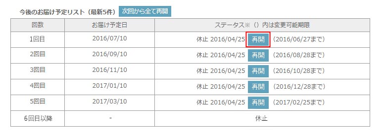 お休み制度のお申込み方法の説明