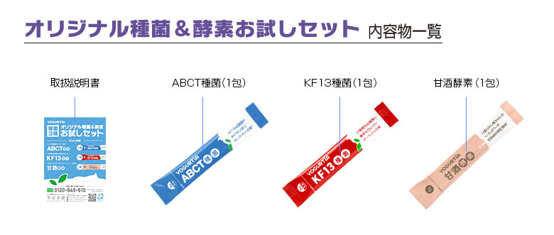 種菌＆酵素お試しセット内容